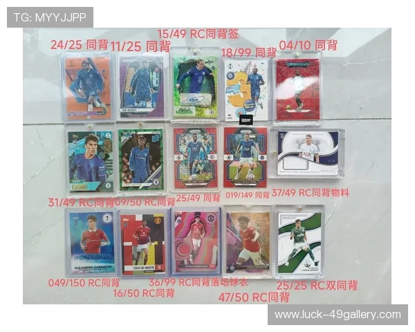 足球球星卡的关键属性解析及收藏价值评估方法